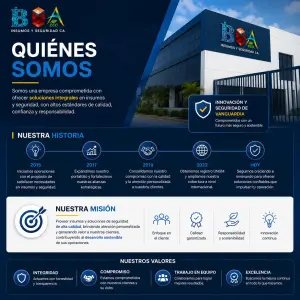 BIA Insumos y Seguridad CA
