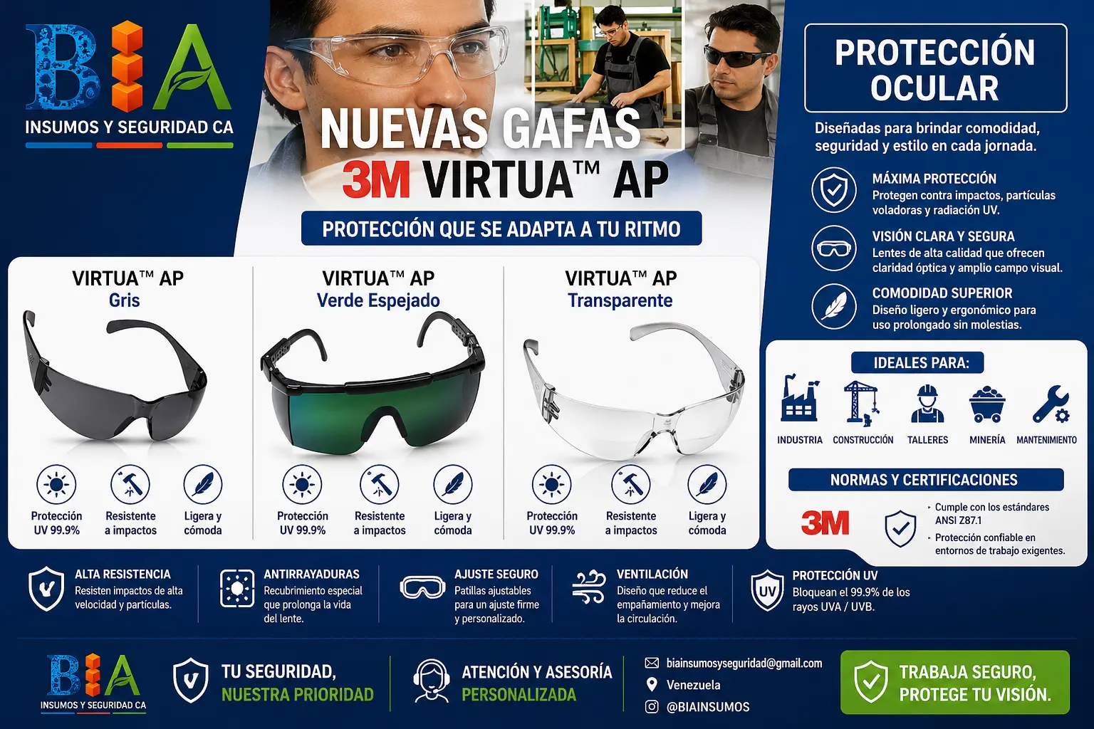 Portfolio para todas las industrias EPP Seguridad Industrial