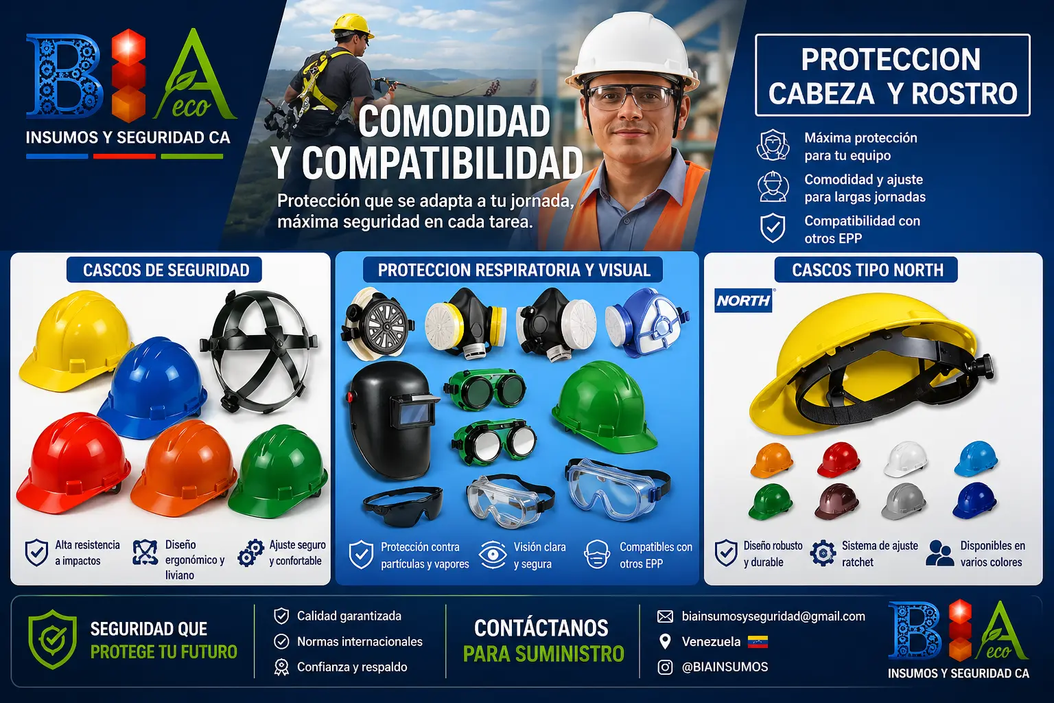 Portfolio para todas las industrias EPP Seguridad Industrial