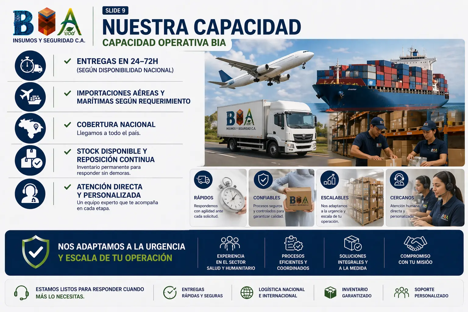 QR Portfolio Insumos Médicos Desechables Todo para el Campo Medico quirurgico