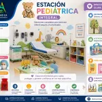 QR Portfolio Insumos Médicos Desechables Todo para el Campo Medico quirurgico