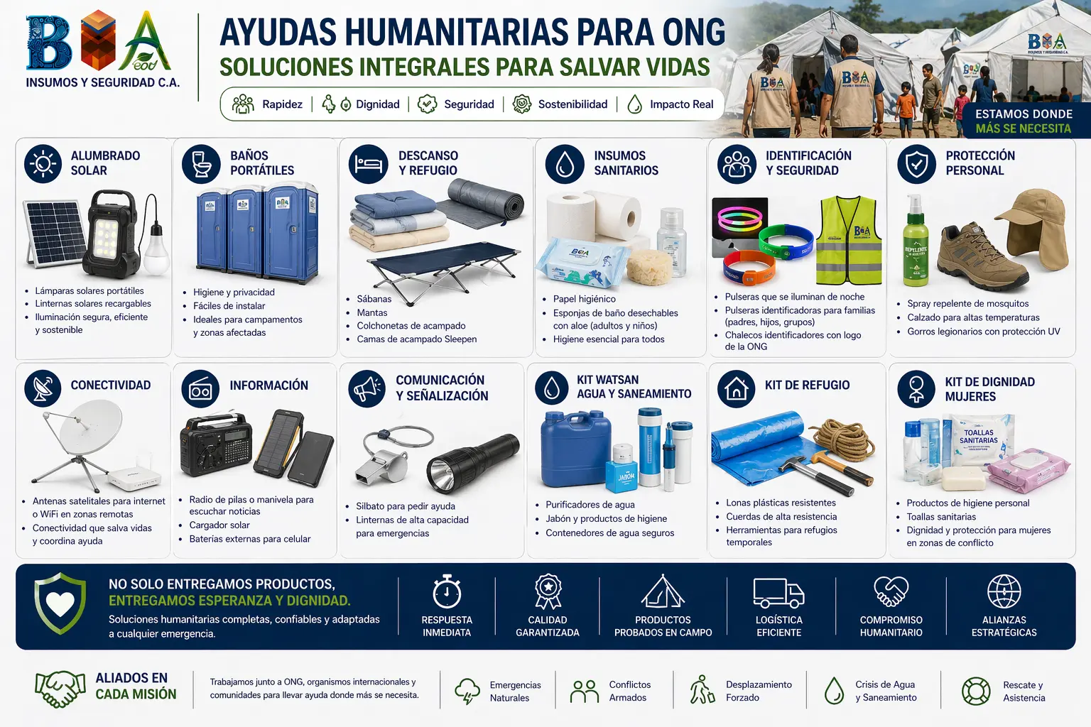 QR Portfolio Insumos Médicos Desechables Todo para el Campo Medico quirurgico