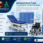 QR Portfolio Insumos Médicos Desechables Todo para el Campo Medico quirurgico