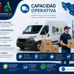 QR Portfolio Insumos Médicos Desechables Todo para el Campo Medico quirurgico