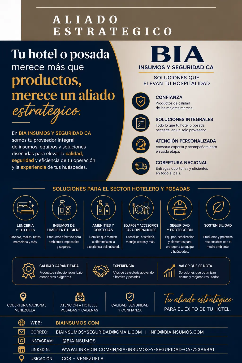 QR Portfolio Línea Hotelería Hoteles y Posadas