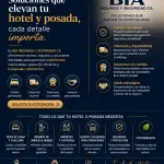 QR Portfolio Línea Hotelería Hoteles y Posadas