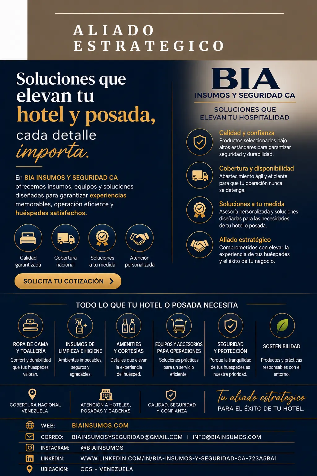 QR Portfolio Línea Hotelería Hoteles y Posadas