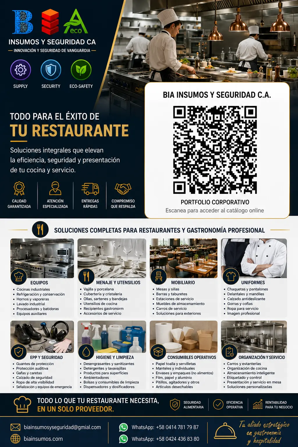 QR Portfolio  Linea RESTAURANT  Comida Rápida Catering, Comedores y Cocinas Industriales