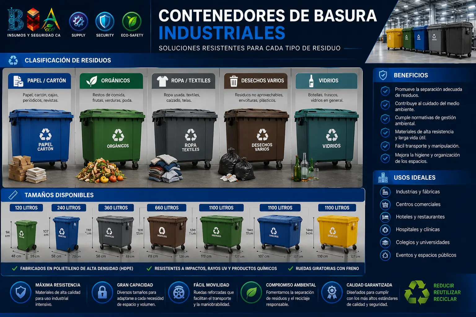 QR Portfolio  Productos y Consumibles para La Limpieza e Higiene Industrial