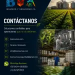 QR Portfolio  SECTOR Agroindustria