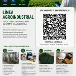 QR Portfolio  SECTOR Agroindustria