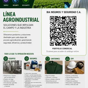 QR Portfolio  SECTOR Agroindustria