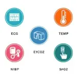 Desfibrilador con Monitor I6 Amoul