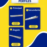 Perfiles